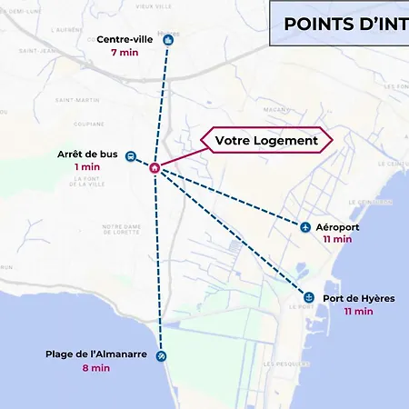 Vue I Calme I Verdoyant I 8 Pers I Clim I Bbq Vila *