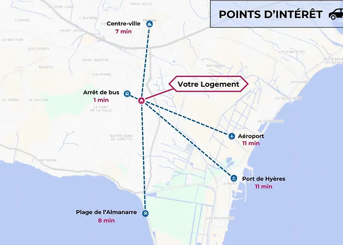 Vue I Calme I Verdoyant I 8 Pers I Clim I Bbq Villa *